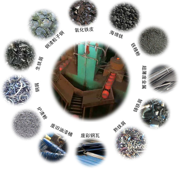 鋼渣粒子鋼生熟廢鐵屑等金屬屑熱壓餅(塊)機成型設(shè)備