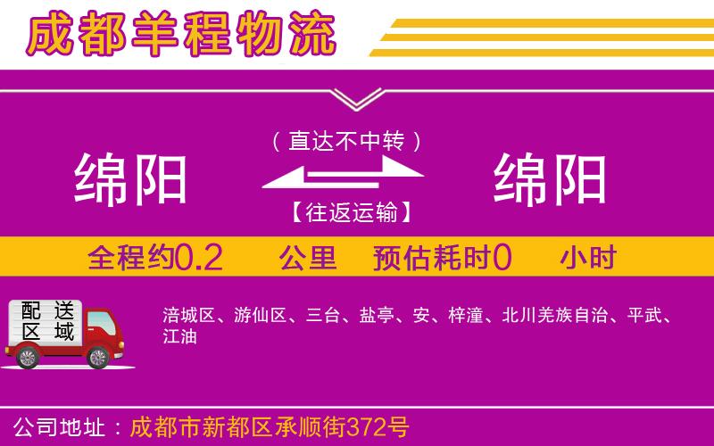 綿陽(yáng)到綿陽(yáng)物流公司