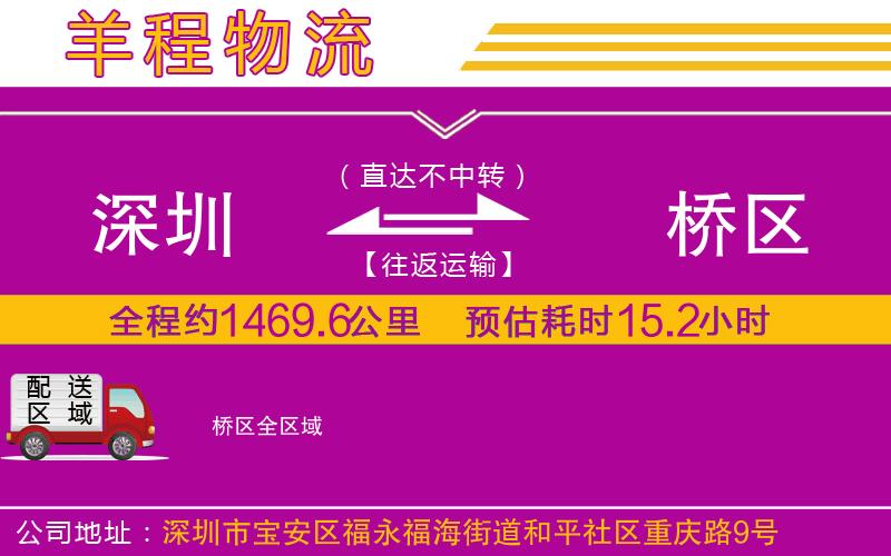 深圳到埇橋區(qū)貨運公司
