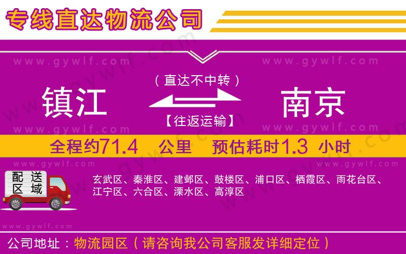 鎮(zhèn)江到南京物流公司