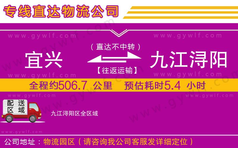 宜興到九江潯陽(yáng)區(qū)物流公司